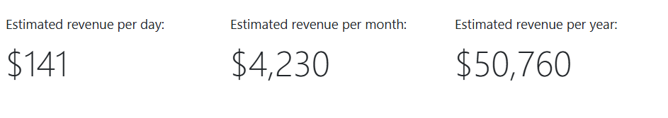 modestman_rev-1 I Found a Website Making $183k a Month… and It’s Not What You Think